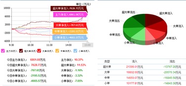 東軟集團軟件外包服務(wù)獲重大突破，股價漲停背后揭示產(chǎn)業(yè)轉(zhuǎn)型新動向